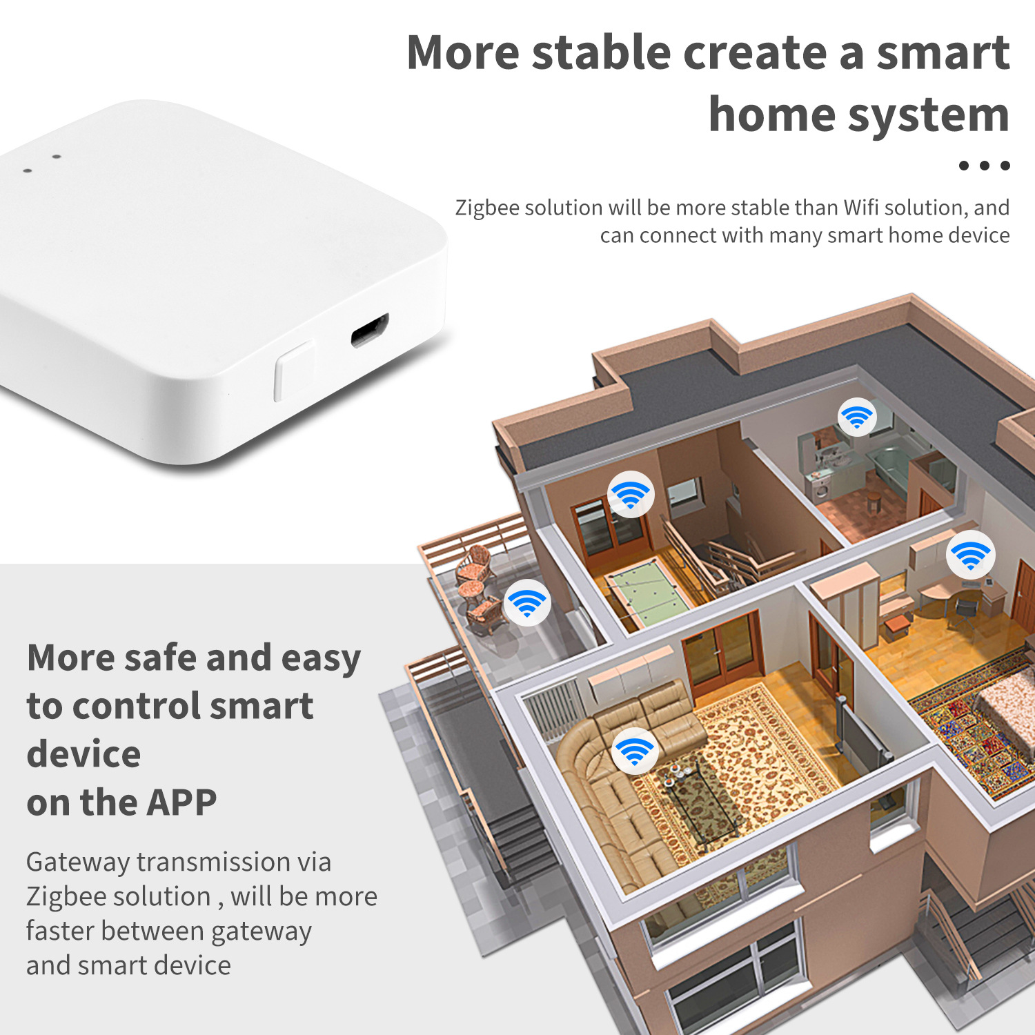 Tuya Wifi Zigbee Bluetooth smart 3.0 gateway home automation gateway app control - Smart Home - 1