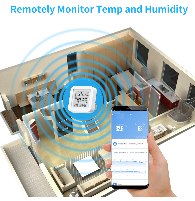 Wireless tuya digital thermometer hygrometer sensor temperature humidity monitor LCD screen - Smart Home - 3