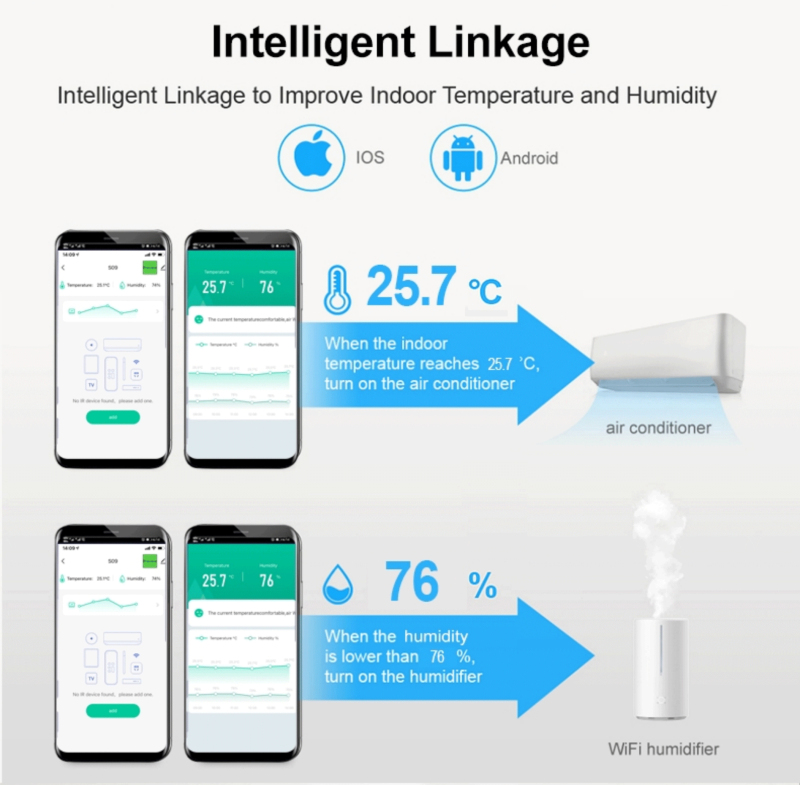 WiFi IR remote control with temperature  humidity sensor with lcd screen controlled with google home Alexa - Smart Home - 4