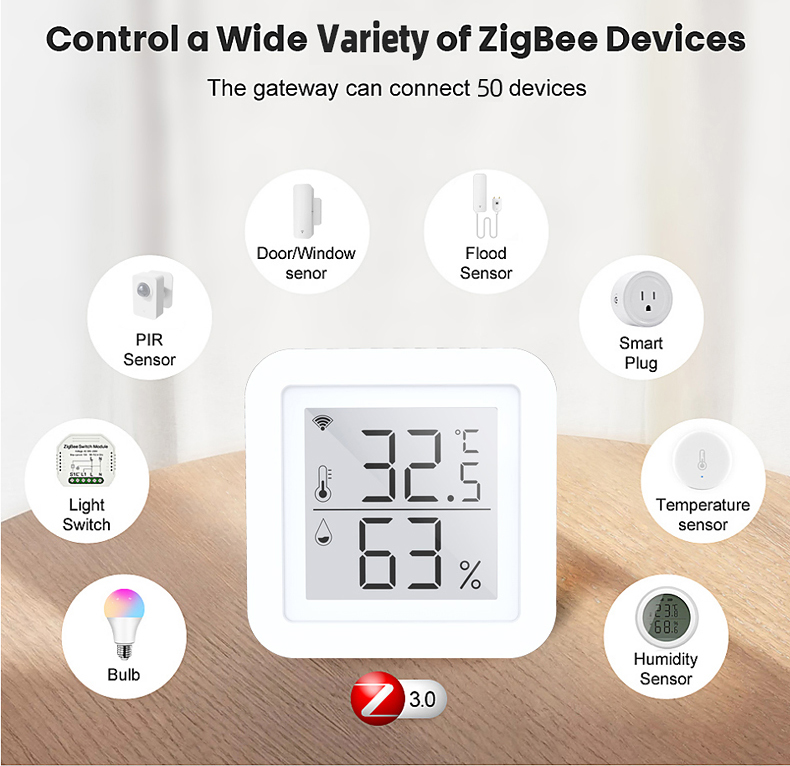 New Arrival-Zigbee 3.0 Smart Gateway with Temperature & Humidity Sensor - Company News - 2