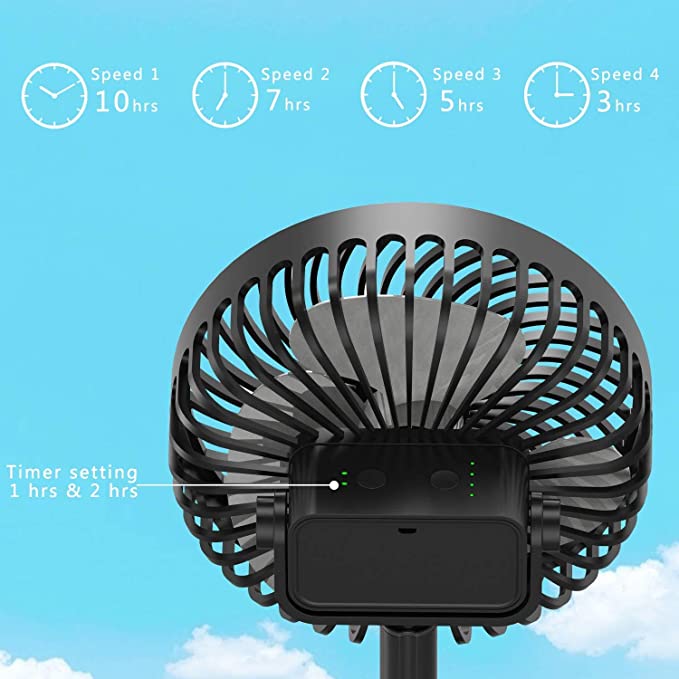 Clip Fan Battery Operated bedroom fan - 4 Speeds 360° Rotation Quiet Stroller Fan with Strong Airflow Portable fan for Office Table Bedroom Kitchen Rechargeable Small Fan for Camping Hiking Travel - Clip Fan - 5